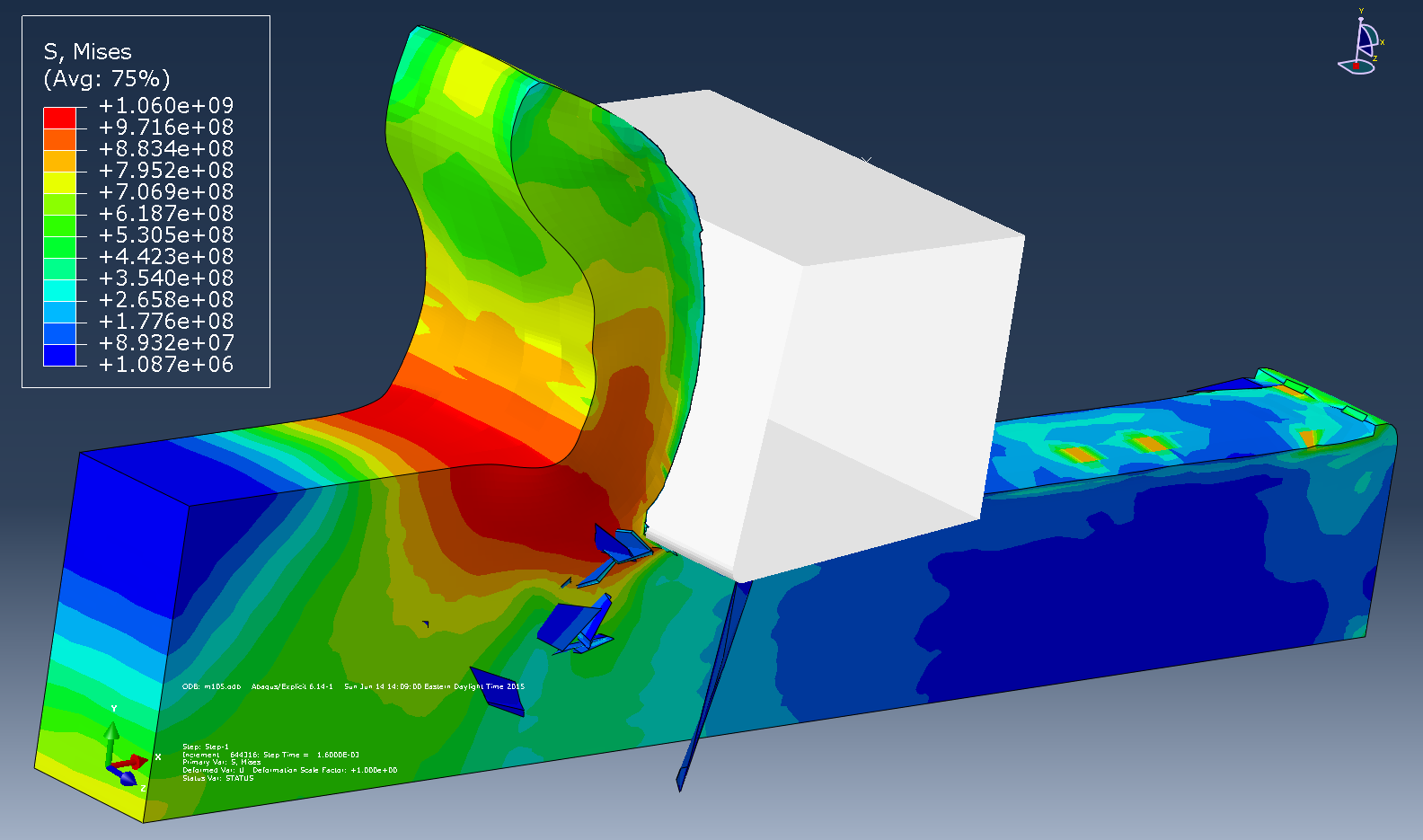 FINITE ELEMENT MODELING USING ABAQUS | 3DEXPERIENCE Edu